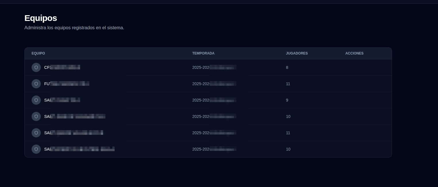 Administración de equipos y plantillas de fútbol sala en FútbolHub