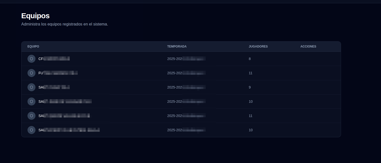 Administración de equipos y plantillas de fútbol sala en FútbolHub